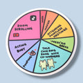 Work Timetable Vinyl Sticker
