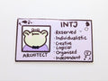 INTJ MBTI Card Vinyl Sticker