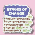 Stages of Change Vinyl Sticker